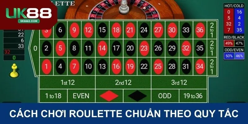 Cách chơi Roulette chuẩn theo quy tắc