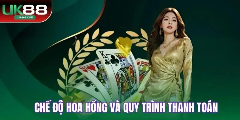 Chế độ hoa hồng và quy trình thanh toán của đại lý UK88