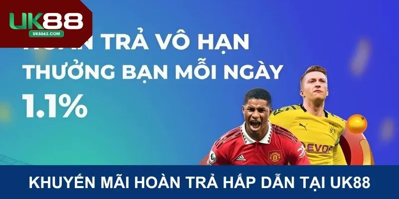 Nhận thưởng khuyến mãi hoàn trả hấp dẫn tại UK88