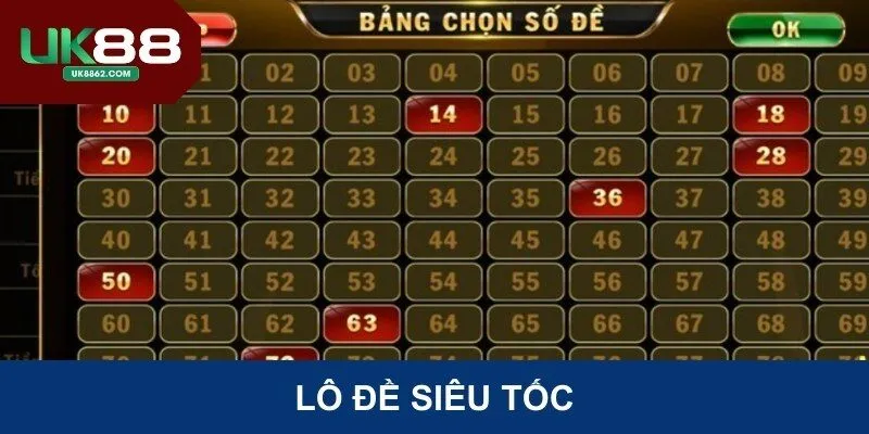 Lô đề tốc độ cao MD5